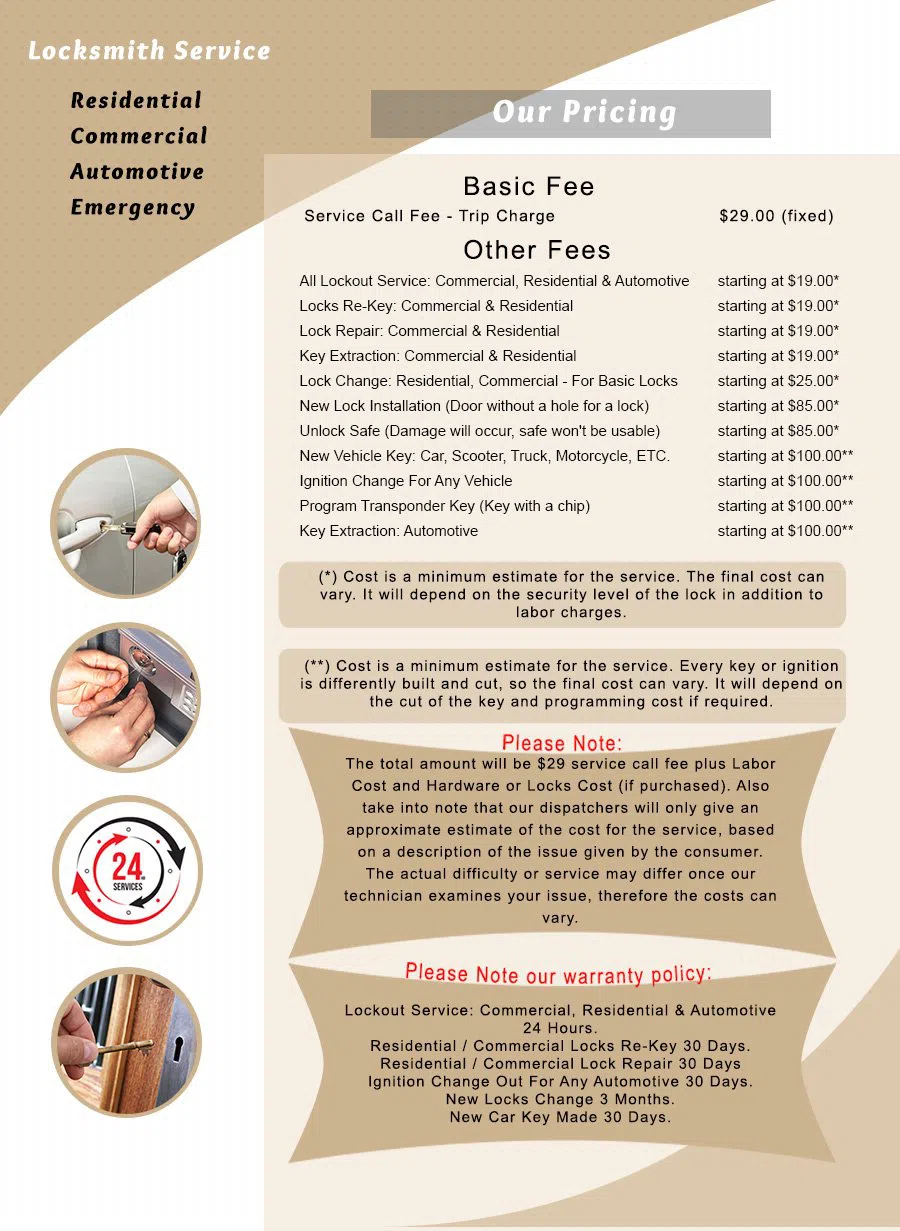 Capitol Locksmith Service Troutdale, OR 503-305-9507